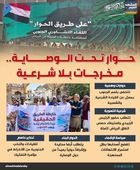 حوار تحت الوصاية.. مخرجات بلا شرعية (إنفوجراف)