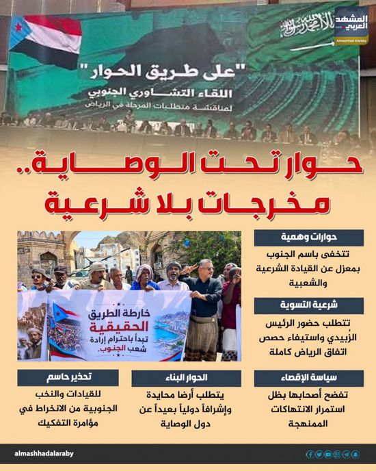 حوار تحت الوصاية.. مخرجات بلا شرعية (إنفوجراف)