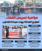 مؤامرة تسييس القضاء.. تطويع العدالة يهدد سيادة القانون (إنفوجراف)