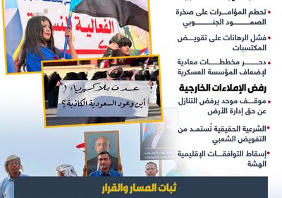 رسالة جنوبية للسعودية.. صلابة الإرادة الشعبية تسقط التهديدات الوجودية (إنفوجراف)