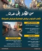 من المكلا إلى عدن.. شعب الجنوب يرفض الوصاية ويفرض السيادة (إنفوجراف)