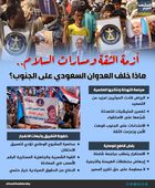 أزمة الثقة ومسارات السلام.. ماذا خلف العدوان السعودي على الجنوب؟(إنفوجراف)