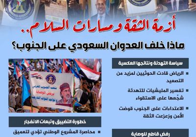 أزمة الثقة ومسارات السلام.. ماذا خلف العدوان السعودي على الجنوب؟(إنفوجراف)