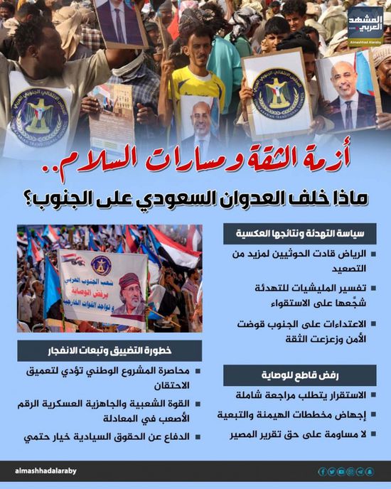 أزمة الثقة ومسارات السلام.. ماذا خلف العدوان السعودي على الجنوب؟(إنفوجراف)