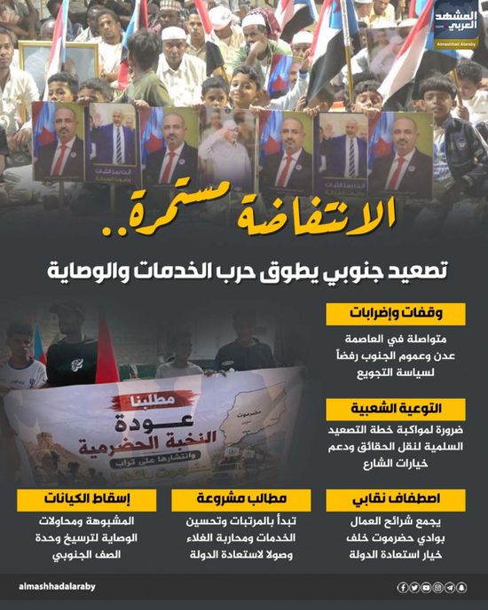 الانتفاضة مستمرة.. تصعيد جنوبي يطوق حرب الخدمات والوصاية (إنفوجراف)