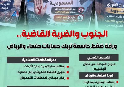 الجنوب والضربة القاضية.. ورقة ضغط حاسمة تربك حسابات صنعاء والرياض (إنفوجراف)