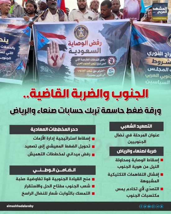 الجنوب والضربة القاضية.. ورقة ضغط حاسمة تربك حسابات صنعاء والرياض (إنفوجراف)