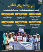 سياسة استهداف المعلم.. تجريف لمستقبل أجيال الجنوب (إنفوجراف)
