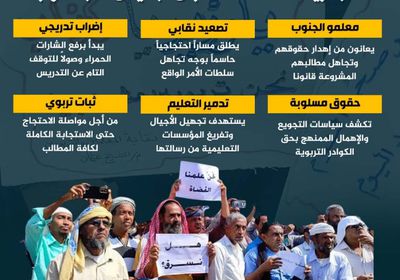 سياسة استهداف المعلم.. تجريف لمستقبل أجيال الجنوب (إنفوجراف)