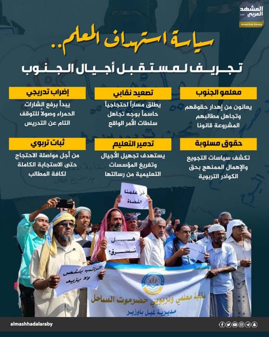 سياسة استهداف المعلم.. تجريف لمستقبل أجيال الجنوب (إنفوجراف)