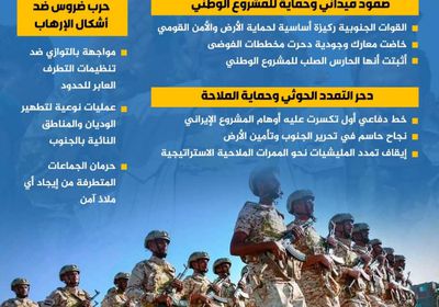 حارس المشروع الوطني.. ملاحم القوات الجنوبية أساس الاستقرار (إنفوجراف)