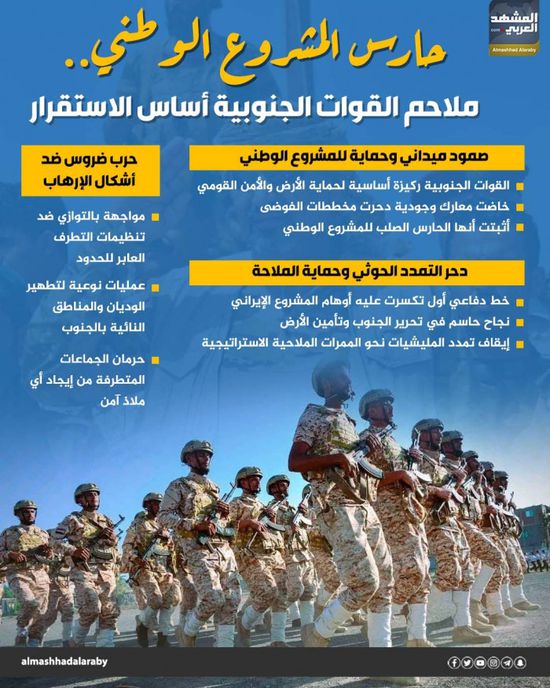 حارس المشروع الوطني.. ملاحم القوات الجنوبية أساس الاستقرار (إنفوجراف)