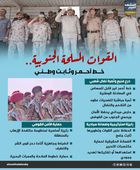 القوات المسلحة الجنوبية.. خط أحمر وثابت وطني (إنفوجراف)
