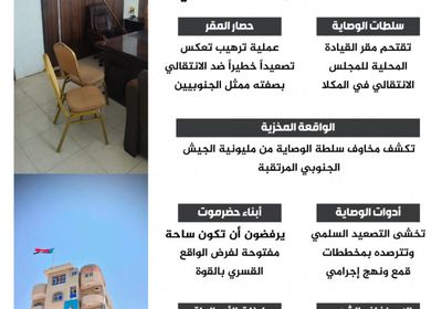 نهج الترهيب والملاحقات.. سلطات الوصاية تخشى الحراك السلمي (إنفوجراف)