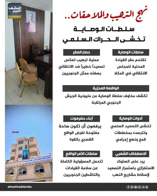 نهج الترهيب والملاحقات.. سلطات الوصاية تخشى الحراك السلمي (إنفوجراف)
