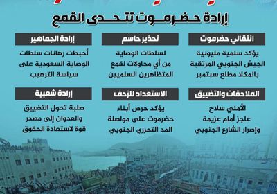 سلمية مليونية الجيش الجنوبي.. إرادة حضرموت تتحدى القمع (إنفوجراف)