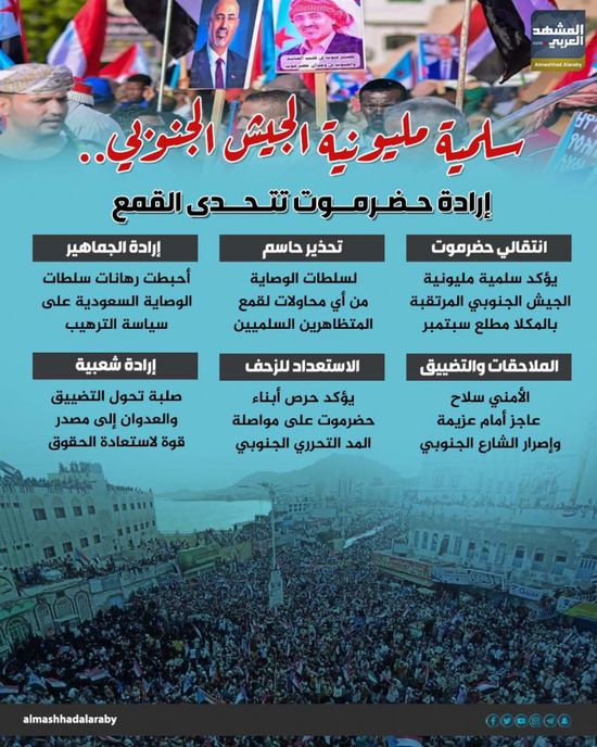 سلمية مليونية الجيش الجنوبي.. إرادة حضرموت تتحدى القمع (إنفوجراف)