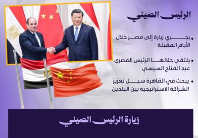 لأول مرة منذ 10 سنوات.. الرئيس الصيني يزور مصر خلال أيام (إنفوجراف)