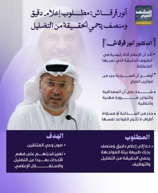أنور قرقاش: مطلوب إعلام دقيق ومنصف يحمي الحقيقة من التضليل (إنفوجراف)