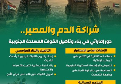 شراكة الدم والمصير.. دور إماراتي في بناء وتأهيل القوات المسلحة الجنوبية (إنفوجراف)