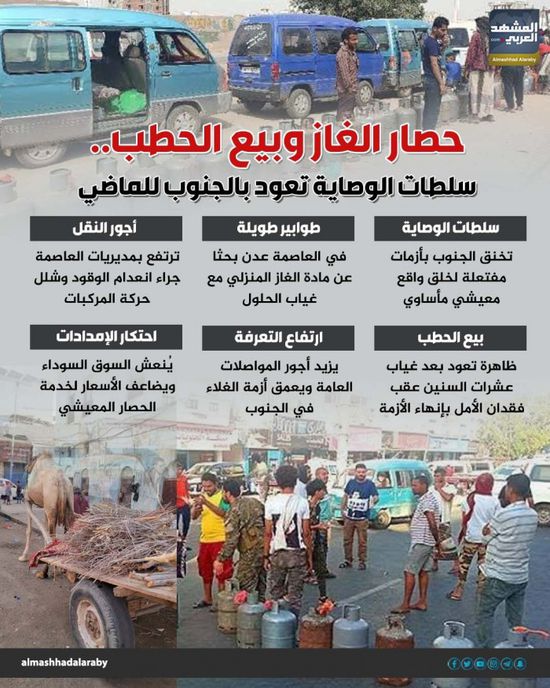 حصار الغاز وبيع الحطب.. سلطات الوصاية تعود بالجنوب للماضي (إنفوجراف)