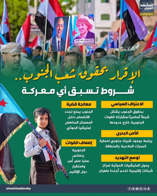 الإقرار بحقوق شعب الجنوب.. شروط تسبق أي معركة (إنفوجراف)