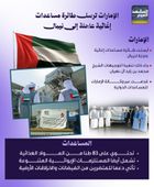 الإمارات ترسل طائرة مساعدات إغاثية عاجلة إلى نيبال (إنفوجراف)