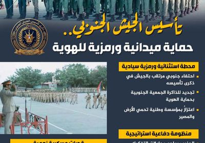 تأسيس الجيش الجنوبي.. حماية ميدانية ورمزية للهوية (إنفوجراف)