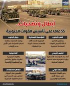 أبطال وتضحيات.. 55 عاما على تأسيس القوات الجنوبية (إنفوجراف)