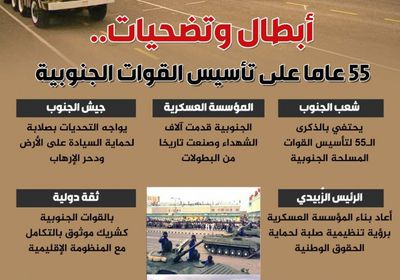 أبطال وتضحيات.. 55 عاما على تأسيس القوات الجنوبية (إنفوجراف)