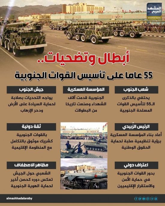 أبطال وتضحيات.. 55 عاما على تأسيس القوات الجنوبية (إنفوجراف)