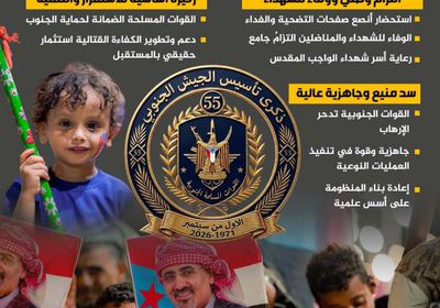 ذكرى تأسيس الجيش الجنوبي.. عهد الوفاء لدماء الشهداء (إنفوجراف)