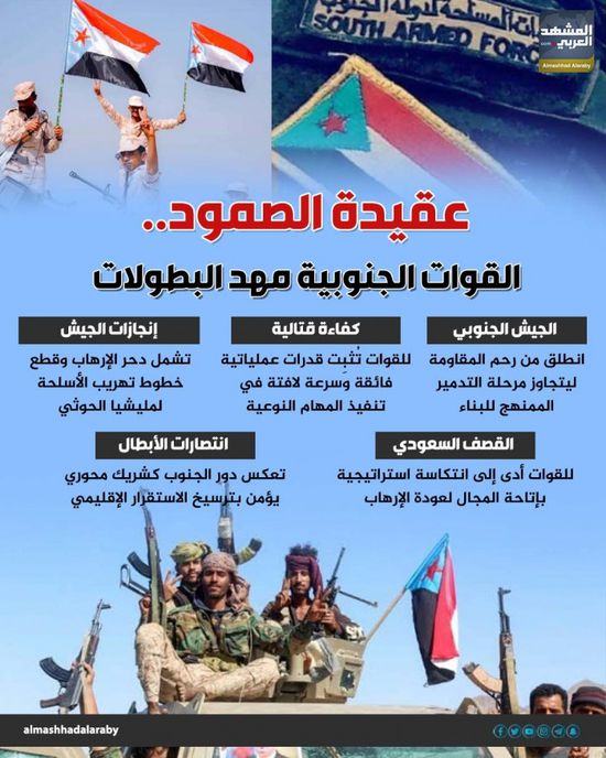 عقيدة الصمود.. القوات الجنوبية مهد البطولات (إنفوجراف)