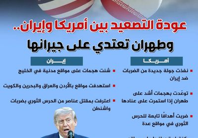 عودة التصعيد بين أمريكا وإيران.. وطهران تعتدي على جيرانها (إنفوجراف)