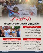 وعي جنوبي حاسم.. الميدان يجهض مخططات المكونات الكرتونية (إنفوجراف)