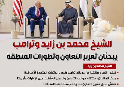 الشيخ محمد بن زايد وترامب يبحثان تعزيز التعاون وتطورات المنطقة (إنفوجراف)