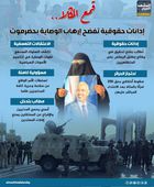 قمع المكلا.. إدانات حقوقية تفضح إرهاب الوصاية بحضرموت (إنفوجراف)