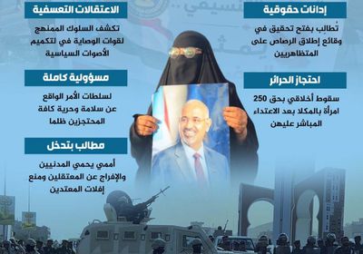 قمع المكلا.. إدانات حقوقية تفضح إرهاب الوصاية بحضرموت (إنفوجراف)