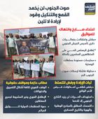صوت الجنوب لن يُخمد.. القمع والتنكيل وقود لإرادة لا تلين (إنفوجراف)