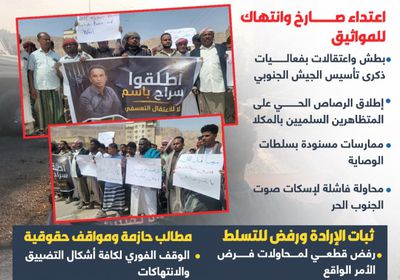 صوت الجنوب لن يُخمد.. القمع والتنكيل وقود لإرادة لا تلين (إنفوجراف)