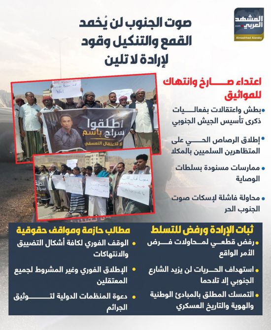 صوت الجنوب لن يُخمد.. القمع والتنكيل وقود لإرادة لا تلين (إنفوجراف)
