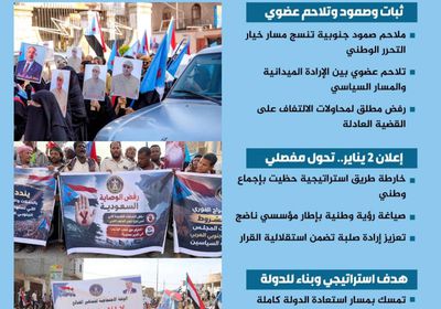 رغم المؤامرات.. ثوابت جنوبية تنتصر لإرادة الشعب وحقوقه (إنفوجراف)