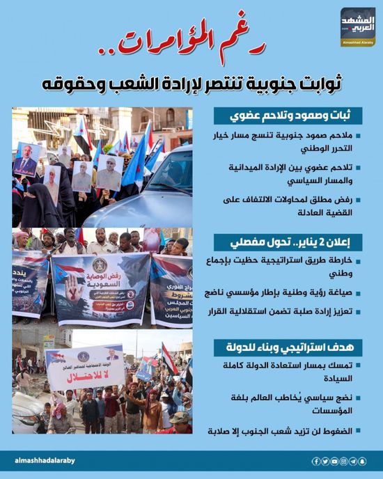 رغم المؤامرات.. ثوابت جنوبية تنتصر لإرادة الشعب وحقوقه (إنفوجراف)