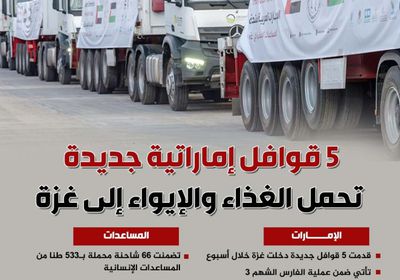 خمس قوافل إماراتية تحمل الغذاء والإيواء إلى غزة (انفوجراف)
