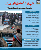 شهداء "المستقبل الواعد".. ملحمة صمود ورفض للعدوان (إنفوجراف)