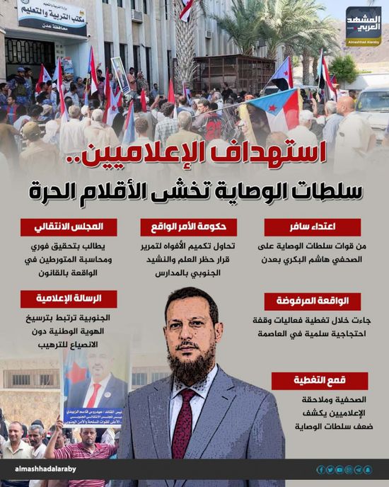 استهداف الإعلاميين.. سلطات الوصاية تخشى الأقلام الحرة (إنفوجراف)