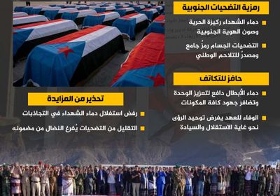 الوفاء للشهداء.. طوق نجاة للاصطفاف وسياج ضد الفرقة (إنفوجراف)