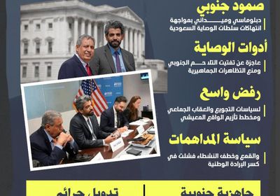 الجنوب يرد ميدانيًا ودبلوماسيًا.. سلمية الشعب تهزم أدوات الوصاية (إنفوجراف)