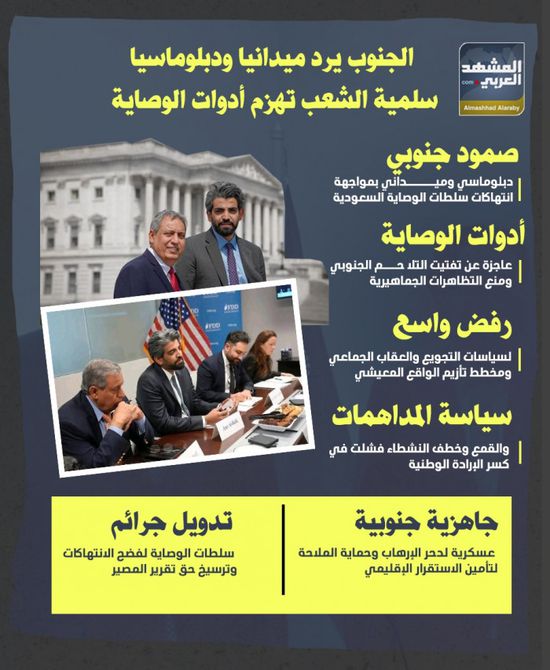الجنوب يرد ميدانيًا ودبلوماسيًا.. سلمية الشعب تهزم أدوات الوصاية (إنفوجراف)