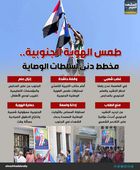طمس الهوية الجنوبية.. مخطط دنئ لسلطات الوصاية (إنفوجراف)